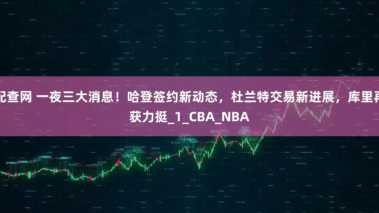 配查网 一夜三大消息！哈登签约新动态，杜兰特交易新进展，库里再获力挺_1_CBA_NBA